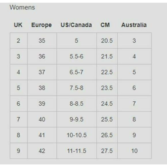 Fly London Women Combat Boots Arty 077 Size EU 35 US 5 Petrol Reef Leather - Picture 3 of 3